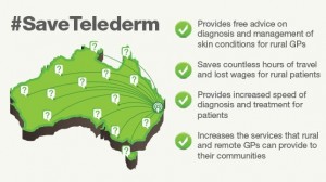 #SaveTeleDerm & #TeleDermCrisis